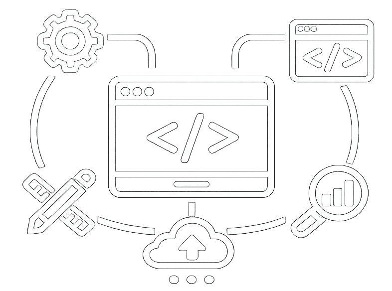Optimized software development and coding solutions for business growth and digital transformation.
